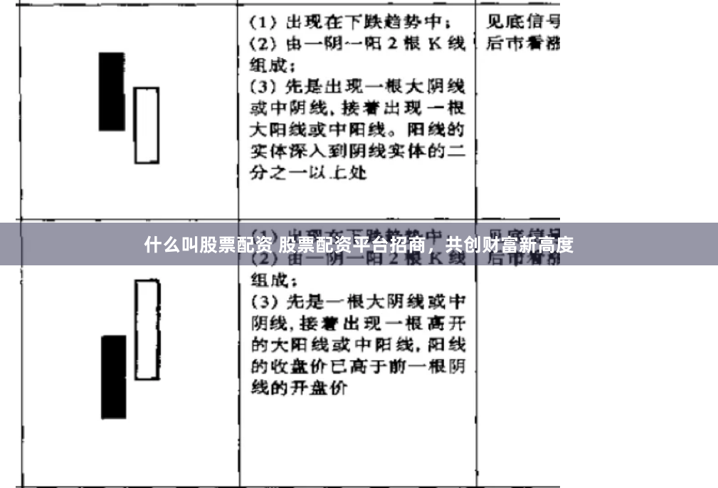 什么叫股票配资 股票配资平台招商，共创财富新高度