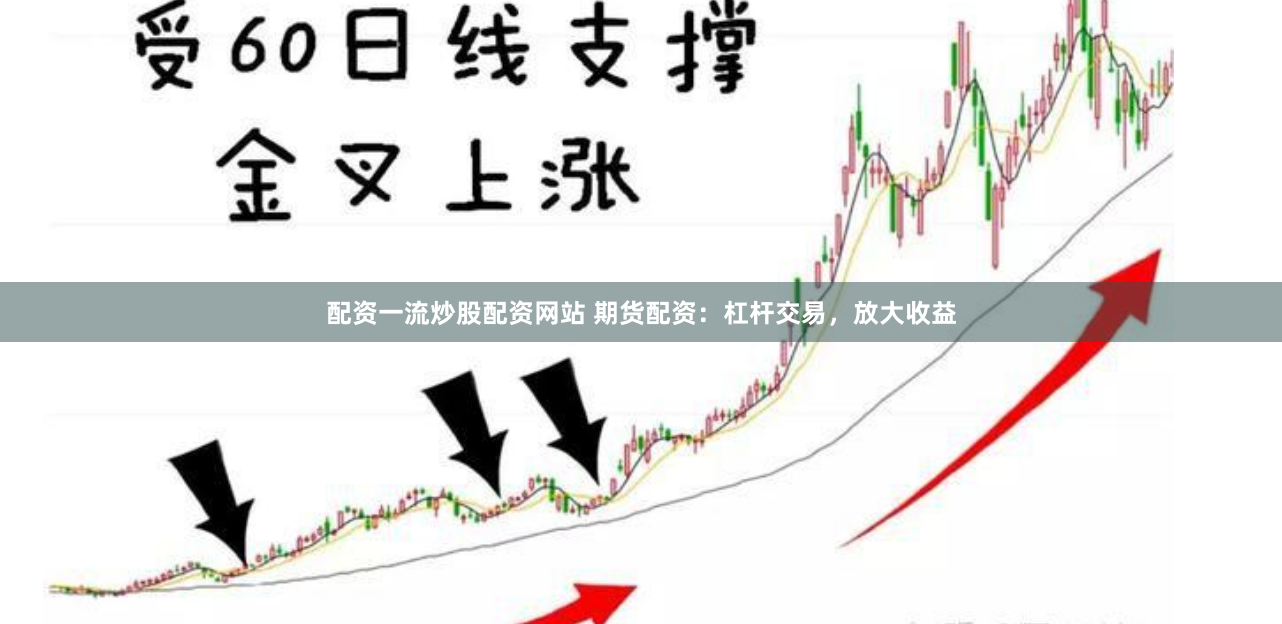 配资一流炒股配资网站 期货配资：杠杆交易，放大收益