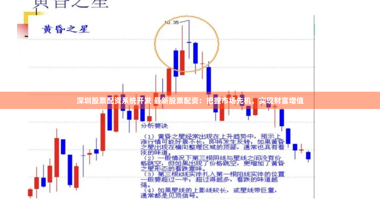 深圳股票配资系统开发 最新股票配资：把握市场先机，实现财富增值