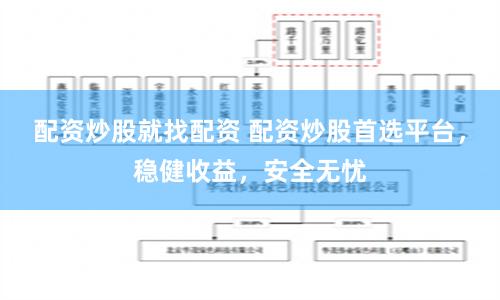 配资炒股就找配资 配资炒股首选平台，稳健收益，安全无忧
