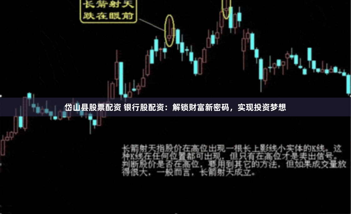 岱山县股票配资 银行股配资：解锁财富新密码，实现投资梦想