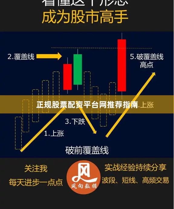 正规股票配资平台网推荐指南