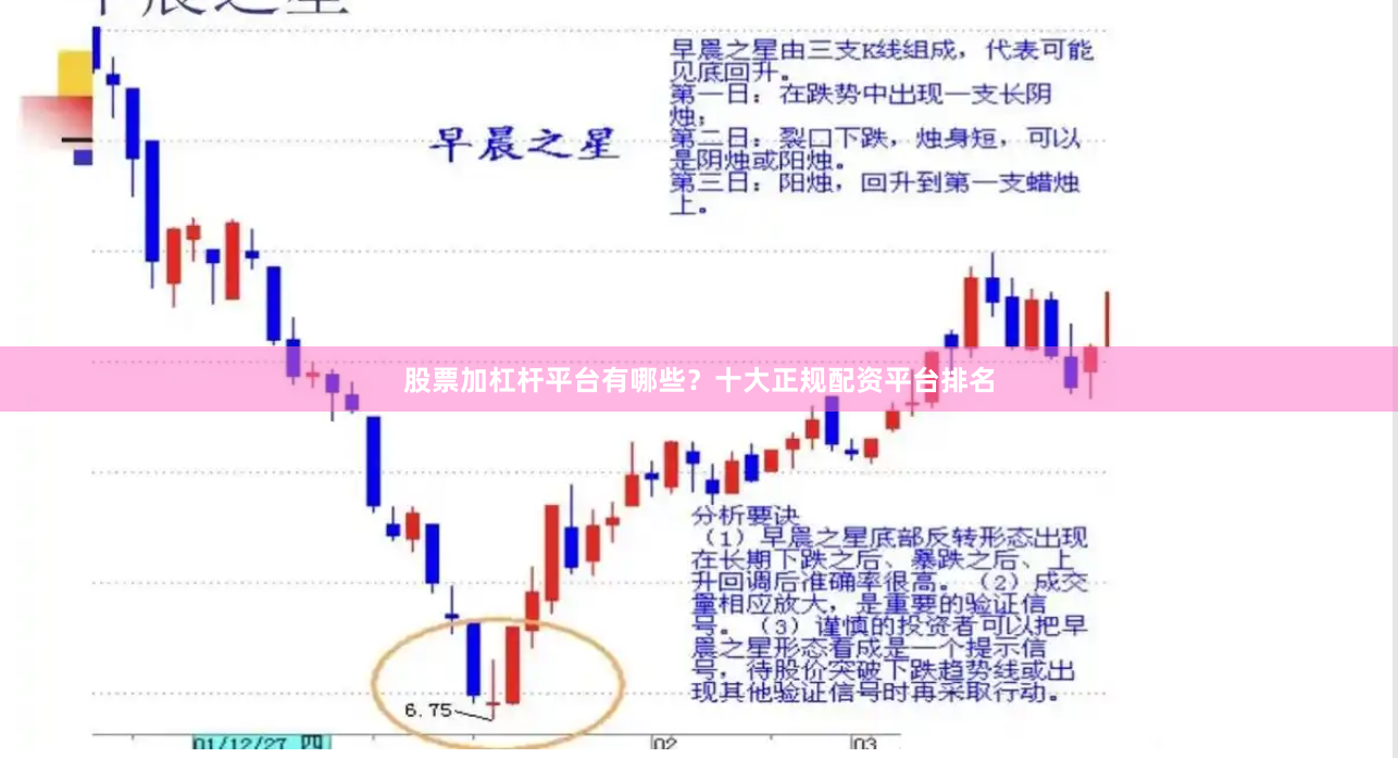 股票加杠杆平台有哪些？十大正规配资平台排名